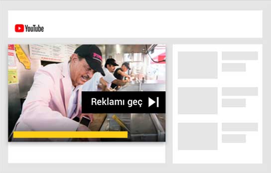 YouTube Reklamları; Sinema ve Televizyona Önem Veriyor