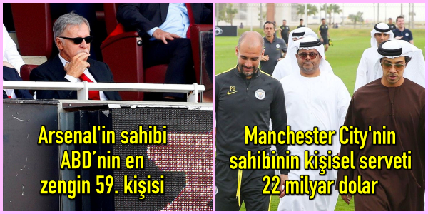 Çenemizi Yoran Servetleriyle 15 Futbol Kulübünün Milyarder Sahipleri Çenemizi Yoran Servetleriyle 15 Futbol Kulübünün Milyarder Sahipleri