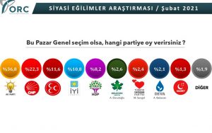 ORC seçim anketi sonuçları Ali Babacan'a şok yaşattı! Mustafa Sarıgül bile solladı