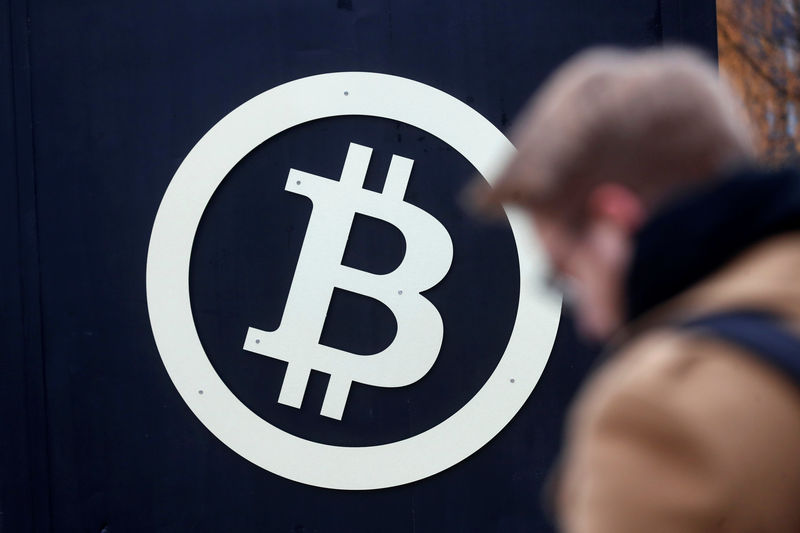 04 Mart 2020 Günlük Kripto Para Analizi