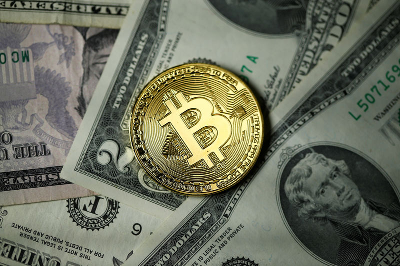 11.11.2019 Günlük Kripto Para Analizi