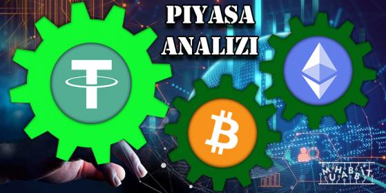 13 Mart Sonrası Piyasa Analizi! Neler Oldu?