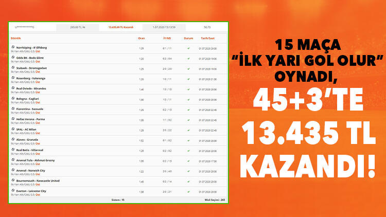 15 maçlık iddaa kuponu oynadı, 45+3'te 13.435 TL kazandı!