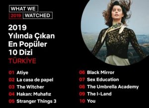 2019'da Netflix Türkiye'de en çok izlenenler