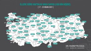 Yeni Koronavirüs Haritası (17-23 Nisan): İstanbul, Vakalarda Zirvede!