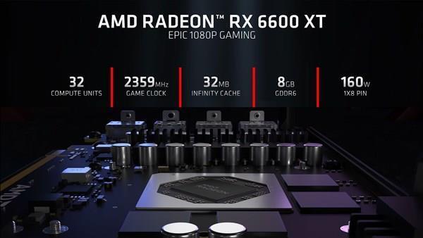 Radeon RX 6600XT piyasaya sürülmeden kara borsaya düştü