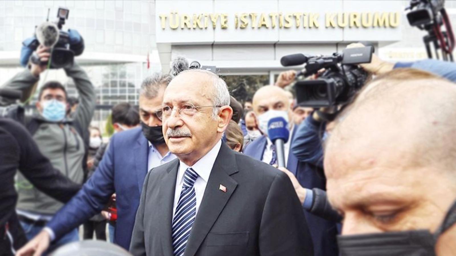 Ahmet Hakan’dan MB Lideri Şahap Kavcıoğlu’na rica: Bir öğlen ortası TÜİK’e gidin, oradaki zatı muhteremlere minik bir irtibat kursu verin Ahmet Hakan’dan MB Lideri Şahap Kavcıoğlu’na rica: Bir öğlen ortası TÜİK’e gidin, oradaki zatı muhteremlere minik bir irtibat kursu verin