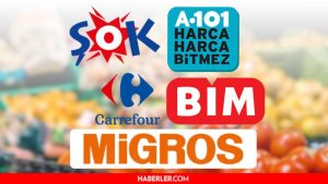Marketlerin çalışma saatleri! Marketler sabah kaçta açılıyor, akşam kaçta kapanıyor? Bim, A101, Şok, Migros, CarrefourSA açılış ve kapanış saatleri!