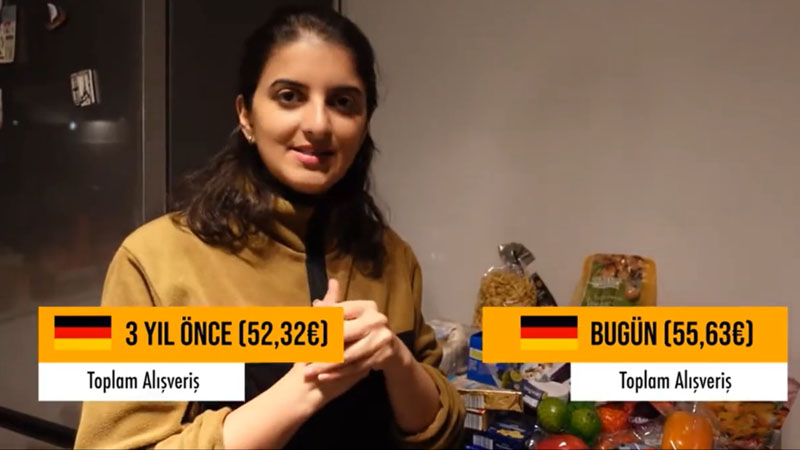 Almanya'da 3 yıl evvelki alışverişin birebirini yaptılar; yalnızca 3 Euro fark ödediler