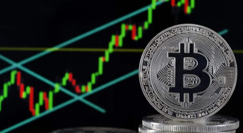 Bitcoin Market Depth Nedir