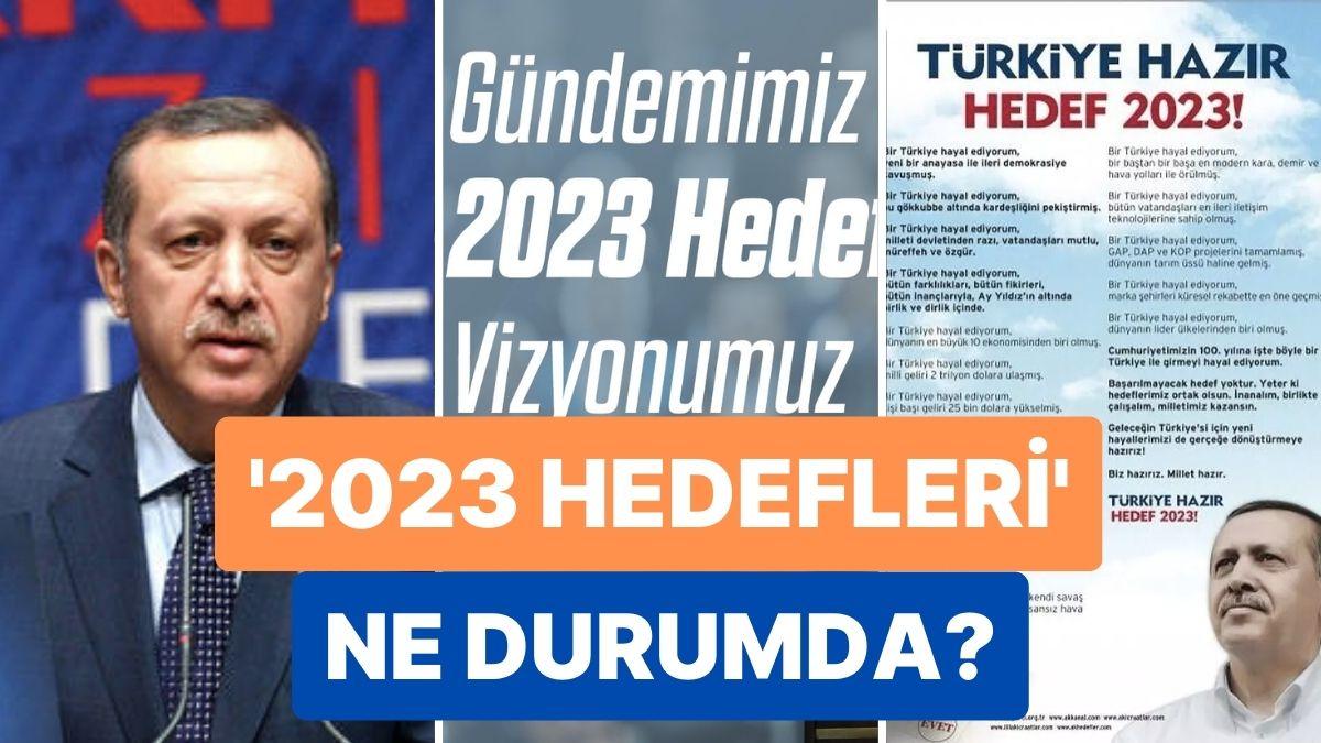 AK Parti’nin "Türkiye Hazır, Maksat 2023" Dediği 2023 Amaçları Ne Durumda?