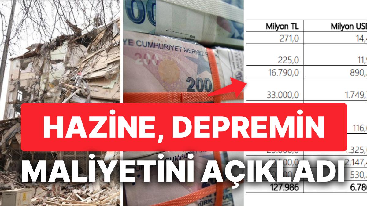 Zelzelenin Bilançosu Resmen Hesaplandı: Türkiye İktisadına Toplam Yükü Hazine Açıkladı Zelzelenin Bilançosu Resmen Hesaplandı: Türkiye İktisadına Toplam Yükü Hazine Açıkladı