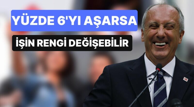 Araştırmacı Bekir Ağırdır: "İnce Yüzde 6'yı Aşarsa Seçim İkinci Tipe Kalabilir"