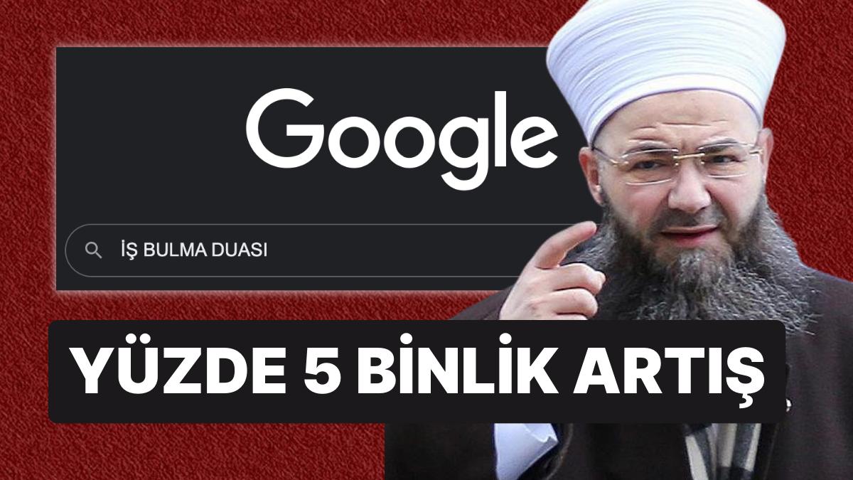 İş Bulma Duası Aramaları Patladı, Görüntüler Rekor Kırıyor