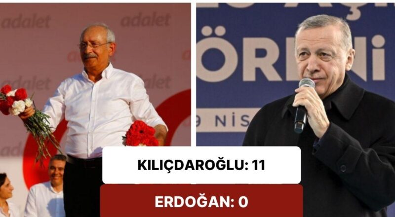 Son Anket Sonuçları Ne Diyor?