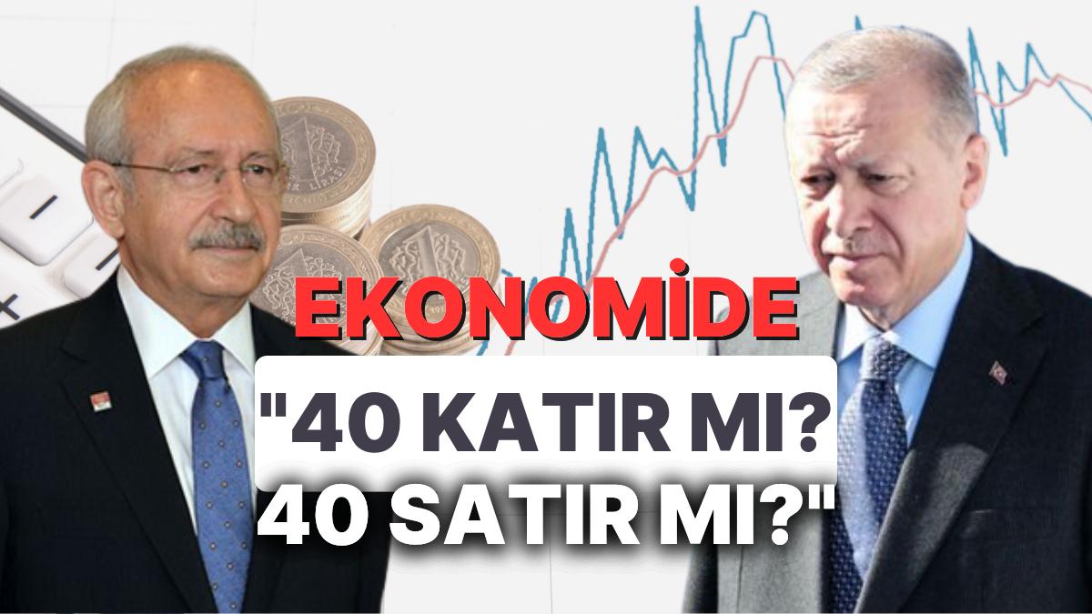 İktisattan Ne Anladığınıza Bağlı Ancak Seçimden Sonra İktisadın Düzelmesi Ne Kadar Sürecek? İktisattan Ne Anladığınıza Bağlı Ancak Seçimden Sonra İktisadın Düzelmesi Ne Kadar Sürecek?