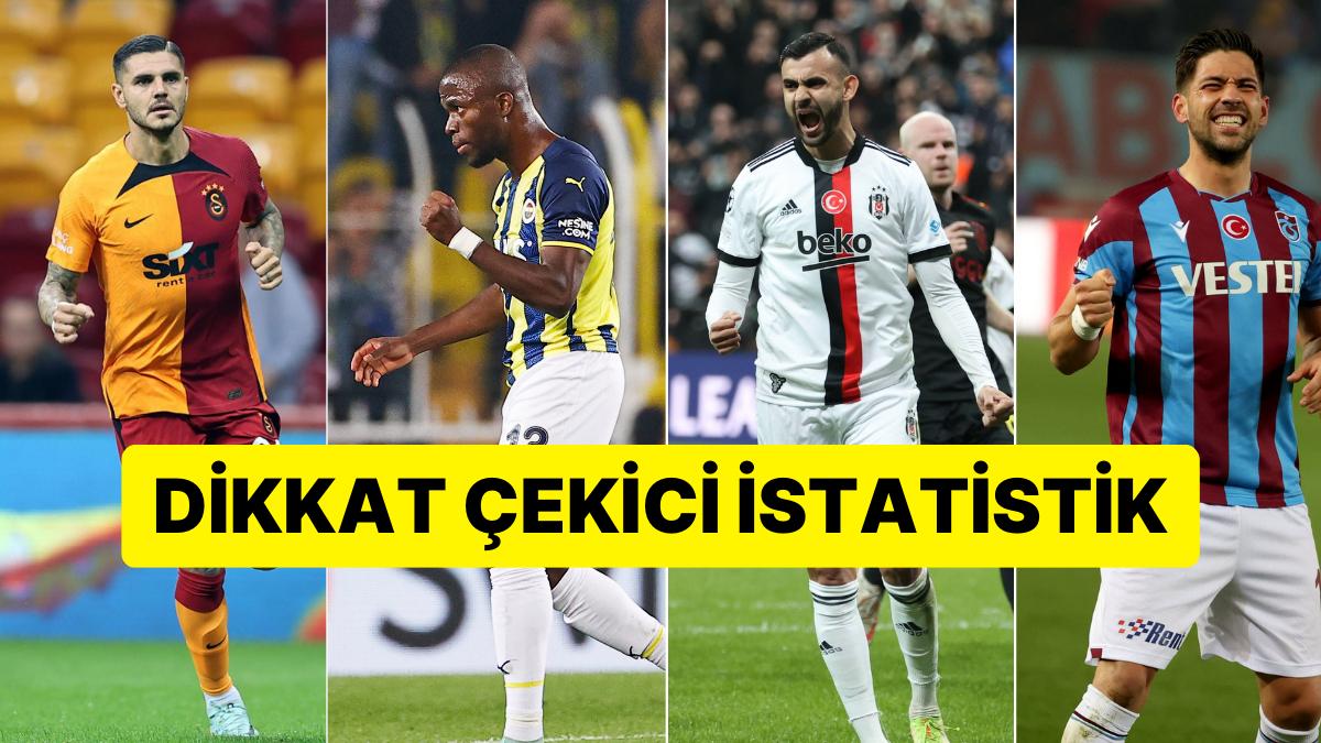 Üstün Lig'den İki Ekip Var! Son Üç Yılda En Çok Penaltı Kazanan Ekipler Açıklandı Üstün Lig'den İki Ekip Var! Son Üç Yılda En Çok Penaltı Kazanan Ekipler Açıklandı