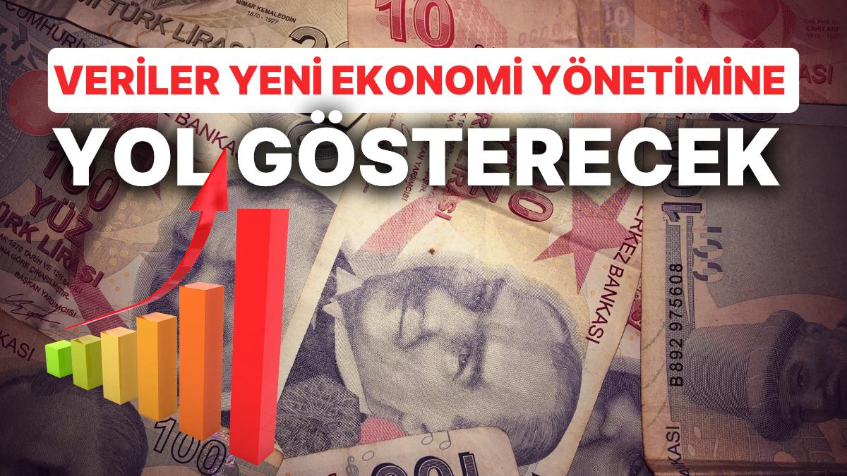 12-16 Haziran Haftası Bilgi Gündemi: Piyasaları Hayli Ağır Bir İktisat Gündemi Bekliyor 12-16 Haziran Haftası Bilgi Gündemi: Piyasaları Hayli Ağır Bir İktisat Gündemi Bekliyor