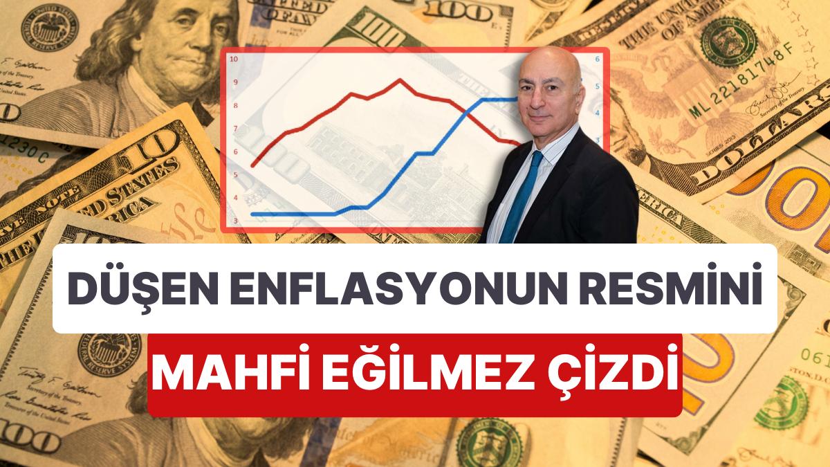 ABD Enflasyonuna Mahfi Eğilmez'in Faiz Tablolu Yorumu Şaşırttı ABD Enflasyonuna Mahfi Eğilmez'in Faiz Tablolu Yorumu Şaşırttı