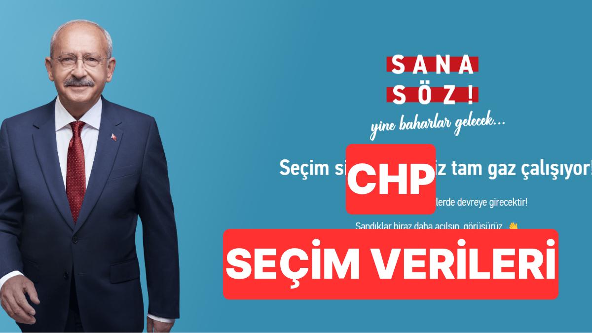 CHP Seçim Takip Sistemi: Oy Verisi Takip Etme Nasıl Yapılır? CHP Seçim Takip Sistemi: Oy Verisi Takip Etme Nasıl Yapılır?