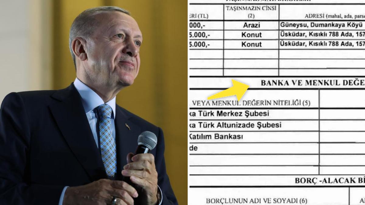 Cumhurbaşkanı Recep Tayyip Erdoğan’ın Malvarlığı Açıklandı Cumhurbaşkanı Recep Tayyip Erdoğan’ın Malvarlığı Açıklandı