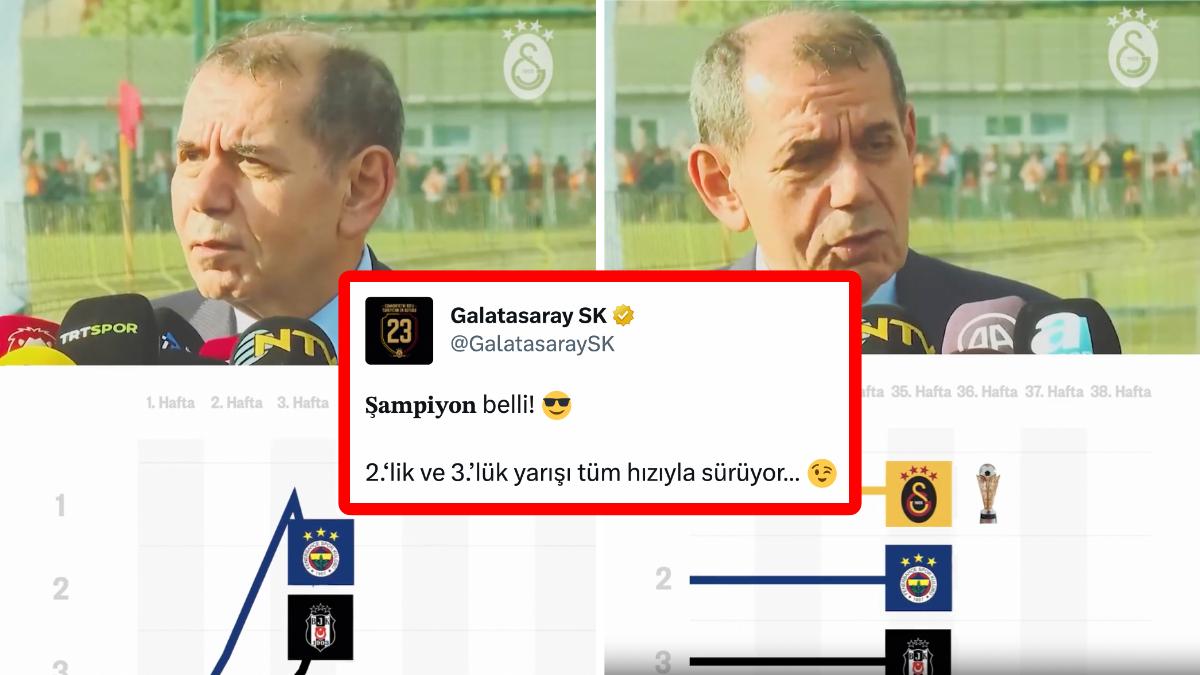 Şampiyon Galatasaray'ın Paylaşımı: "2.‘lik ve 3.’lük Yarışı Tüm Süratiyle Sürüyor"