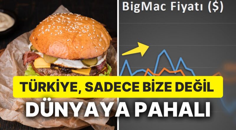 Big Mac Endeksindeki Değişim Roket Misali Uçtu: Türkiye Dünya Ortalamasına Meydan Okudu!