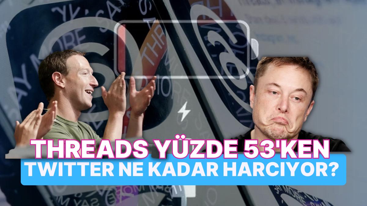 Threads Uygulamasını Kullananlar Pil Ömründen Şikayetçi: "Batarya Su Üzere Akıp Gidiyor!" Threads Uygulamasını Kullananlar Pil Ömründen Şikayetçi: "Batarya Su Üzere Akıp Gidiyor!"