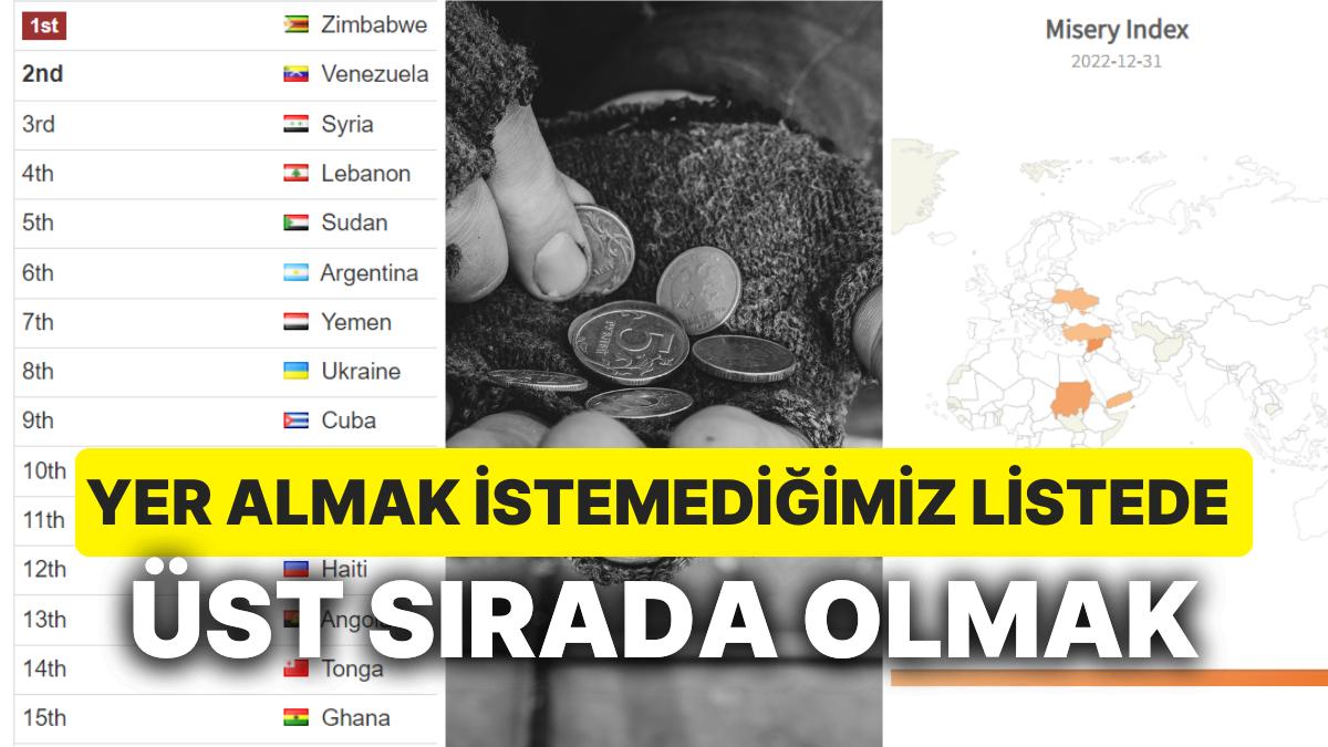 Türkiye Birinci 10'a Girdi: Sefalet Endeksinde Hangi Ülkelerle Bir Ortadayız? Türkiye Birinci 10'a Girdi: Sefalet Endeksinde Hangi Ülkelerle Bir Ortadayız?