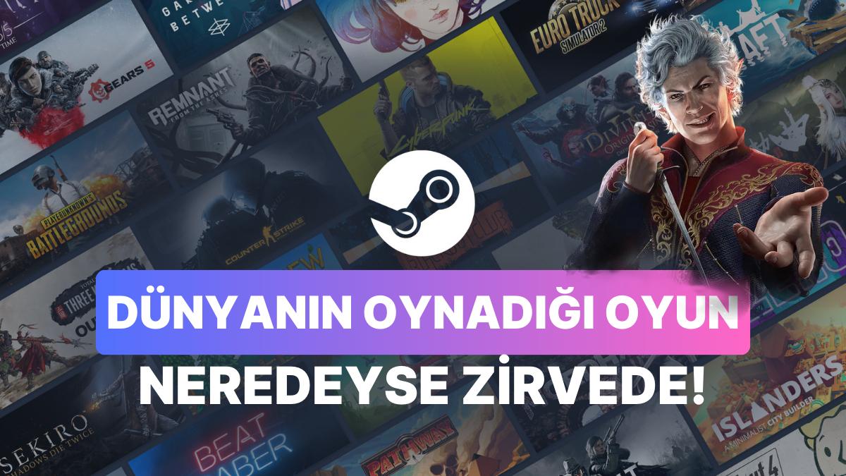 Steam Oyun İade Etme – Destek ve Taleplerinizi Oluşturun